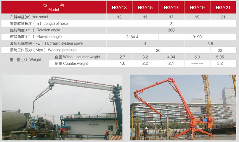 液壓行走式布料機(jī)03